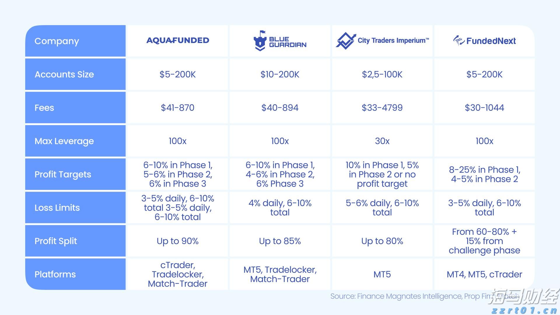 北京市以监管数字化改革助推餐饮企业高质量发展