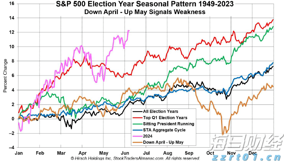 自然资源部针对广东海南启动海洋灾害应急响应