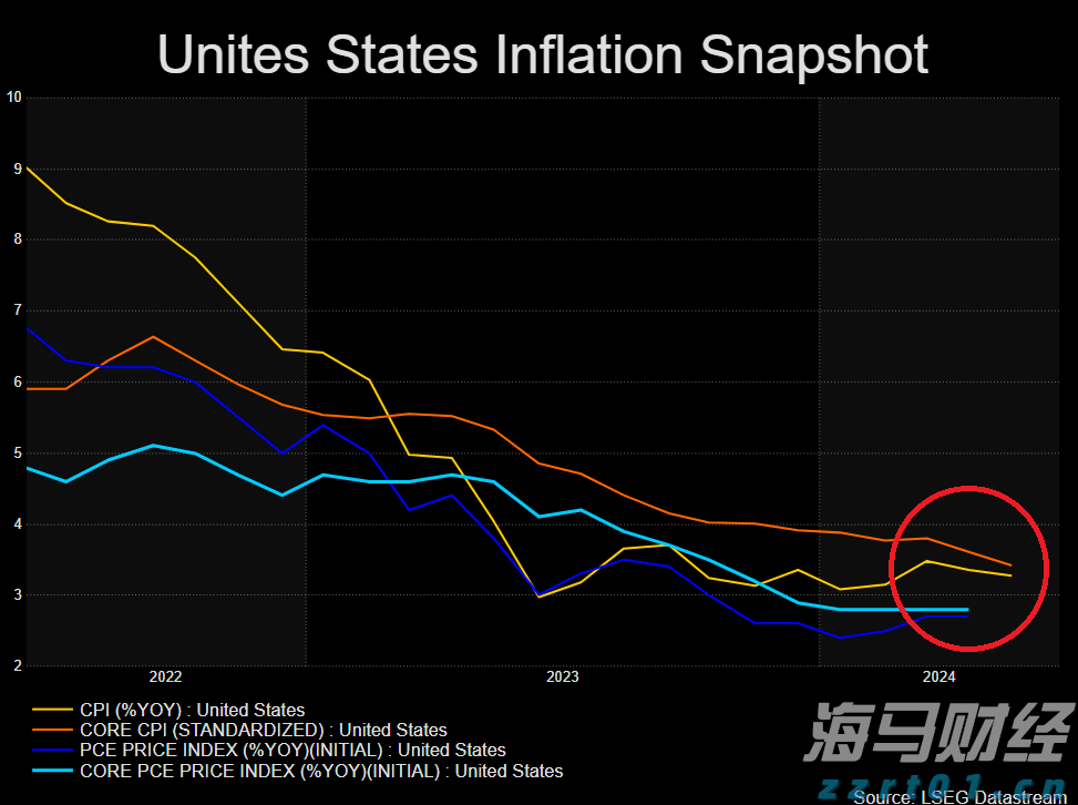九三阅兵上的这些“国之重器”，曾亮相珠海航展！