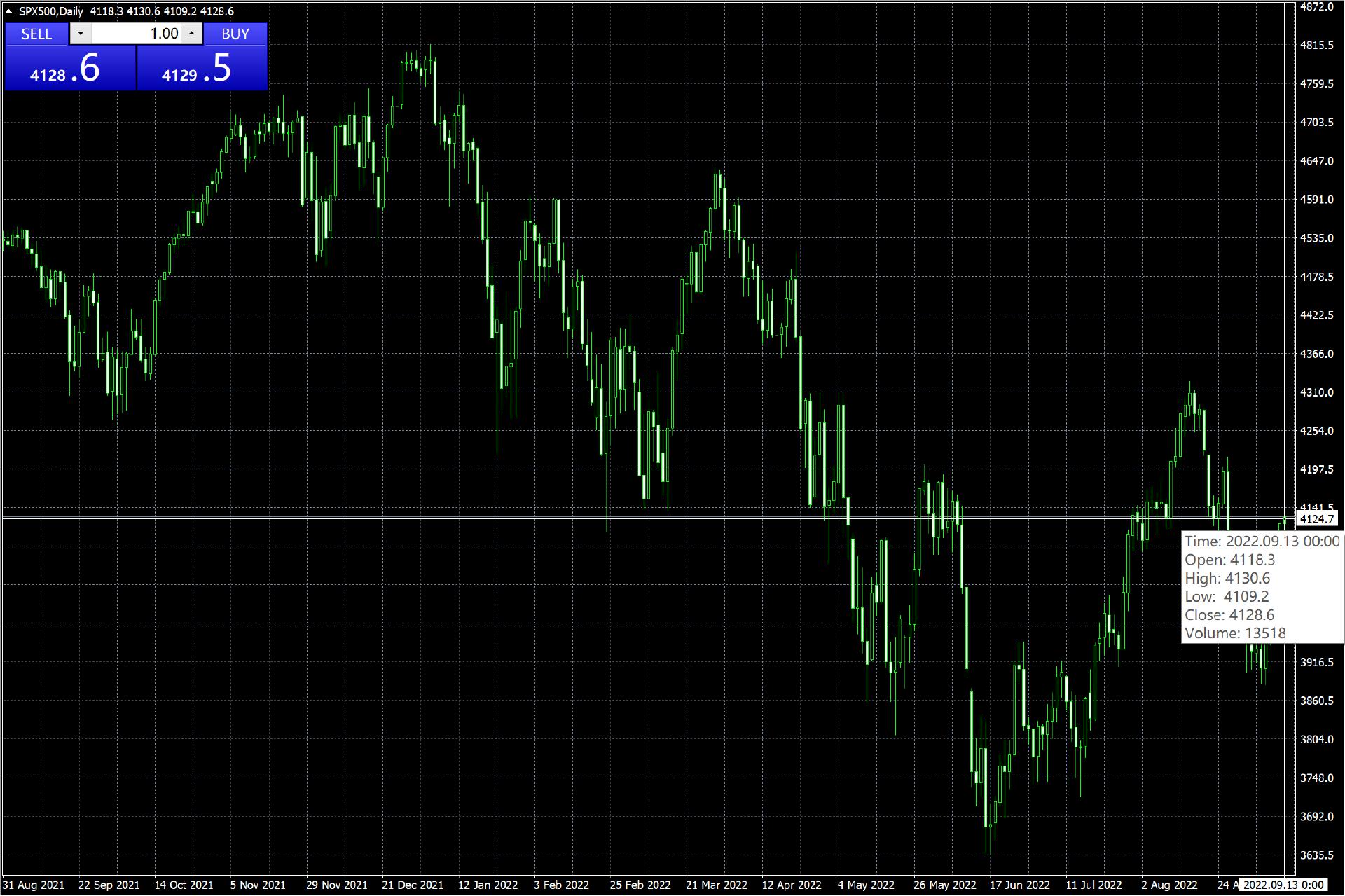 黑龙江省市场监管局倾情“三问”抓快检 “五进”活动解民忧