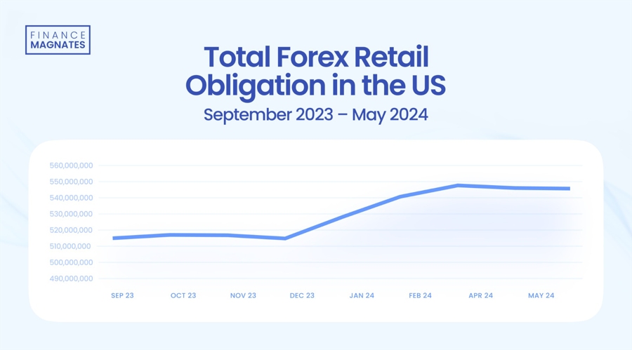 云南省将深入开展药品安全专项整治行动