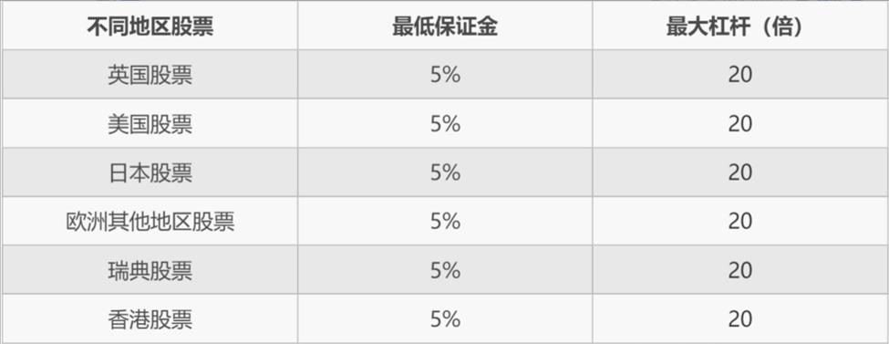 江苏省市场监管系统服务经济运行率先整体好转措施落地实例（第一批）