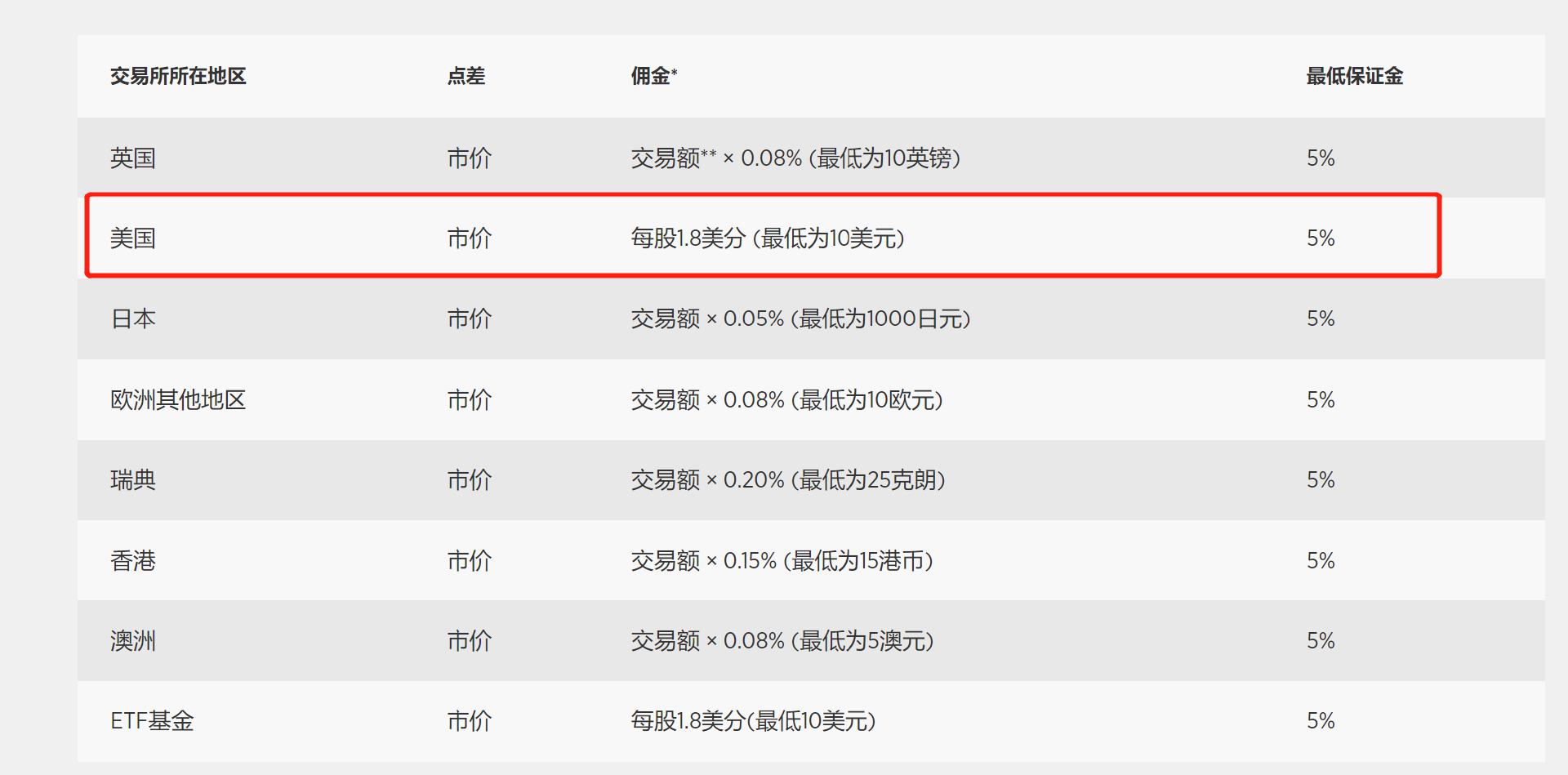 张家口治水兴水提升水源涵养功能
