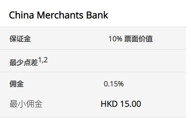 恒指牛熊街货比(68:32)︱8月14日