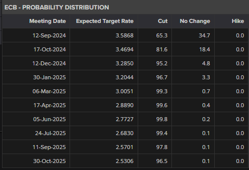 海南省市场监管局召开网络交易平台企业行政指导会