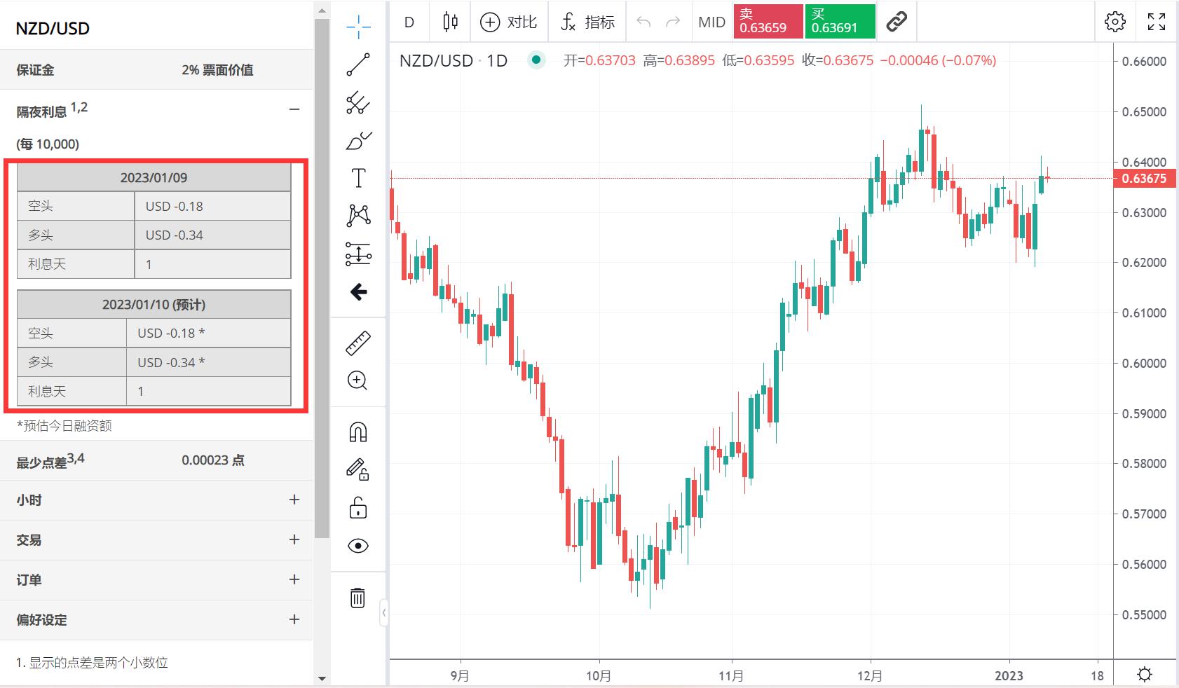 新股前瞻｜歌尔微二递表：中国传感龙头如何破解大客户依赖与全球化挑战？