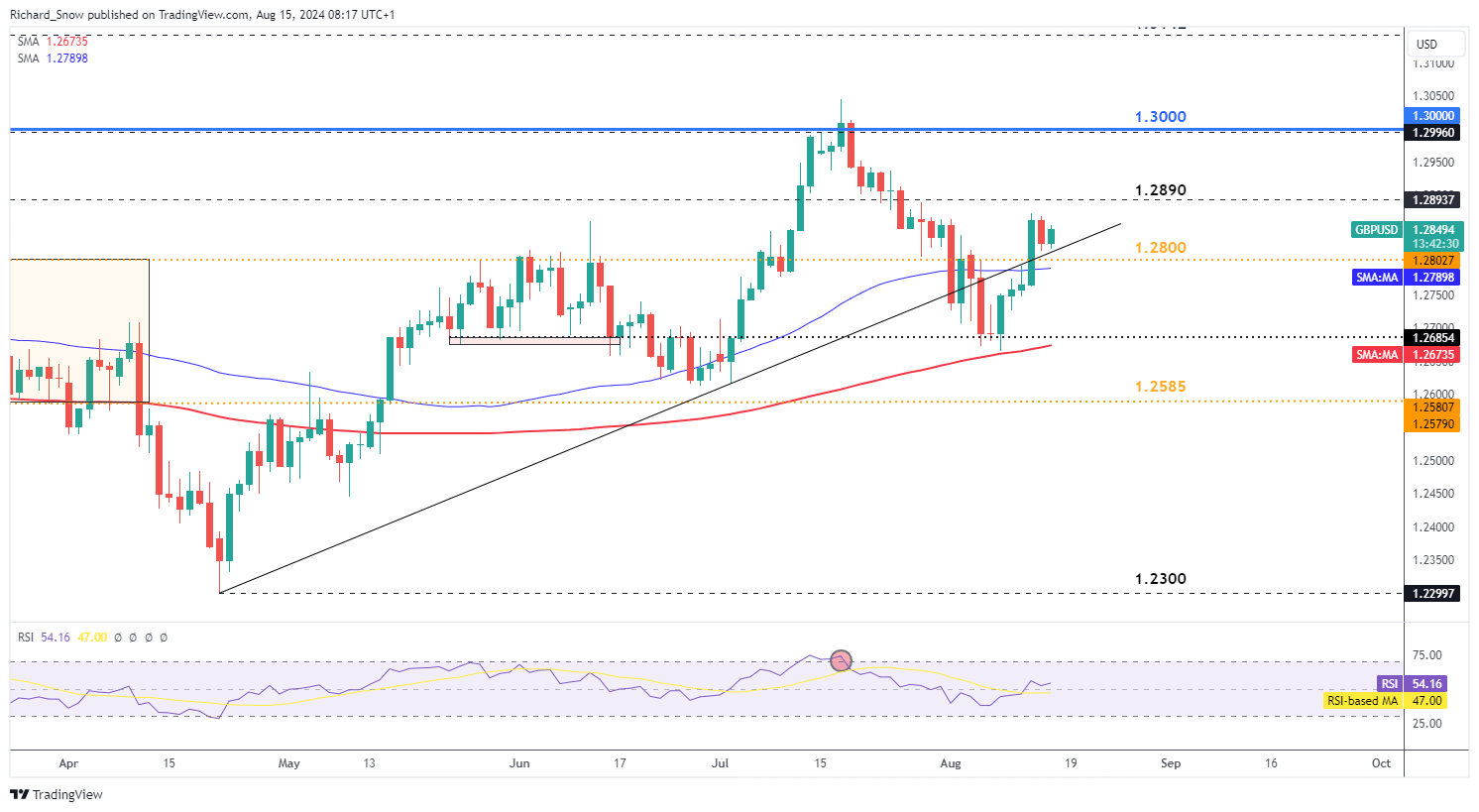 被蛇咬后怎么自救？湛江蛇伤救治专家划重点