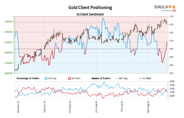 年底前开工！今年珠海938部住宅老旧电梯将更新，总补贴超1.4亿
