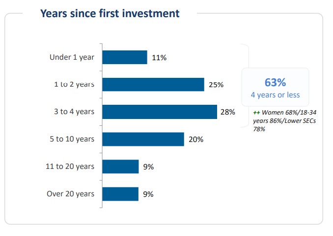 南海热带低压将影响珠江流域中南部 珠江防总、珠江委启动Ⅳ级应急响应