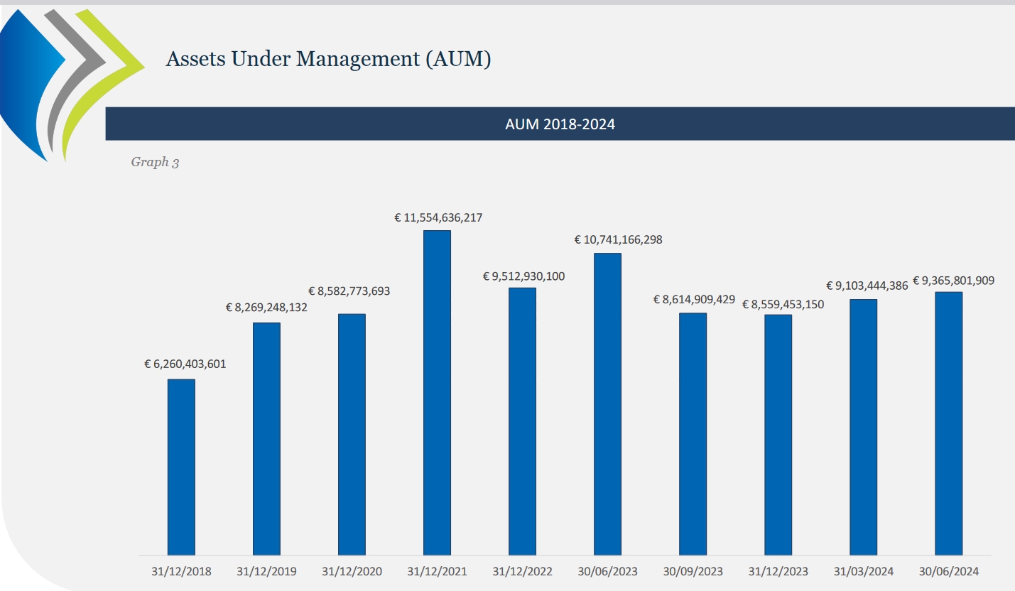 金蝶国际（00268）发布2025年中期业绩：云订阅收入增长22.1%，AI应用商业化加速