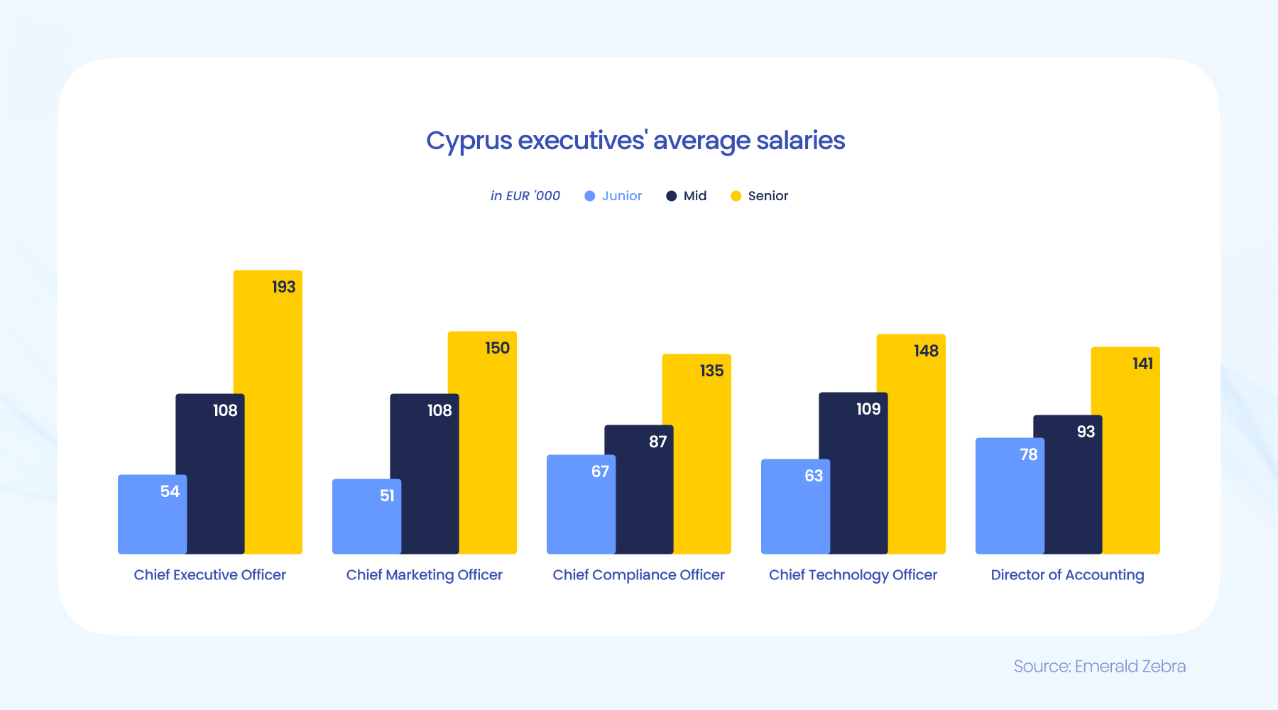 倒计时100天！我们“特”闪耀