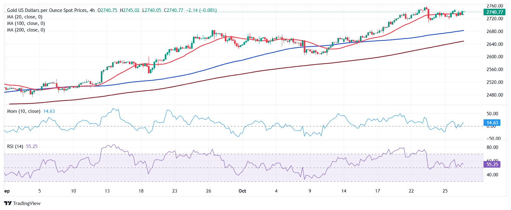 上海创新“研发+生产”一体化模式申请许可