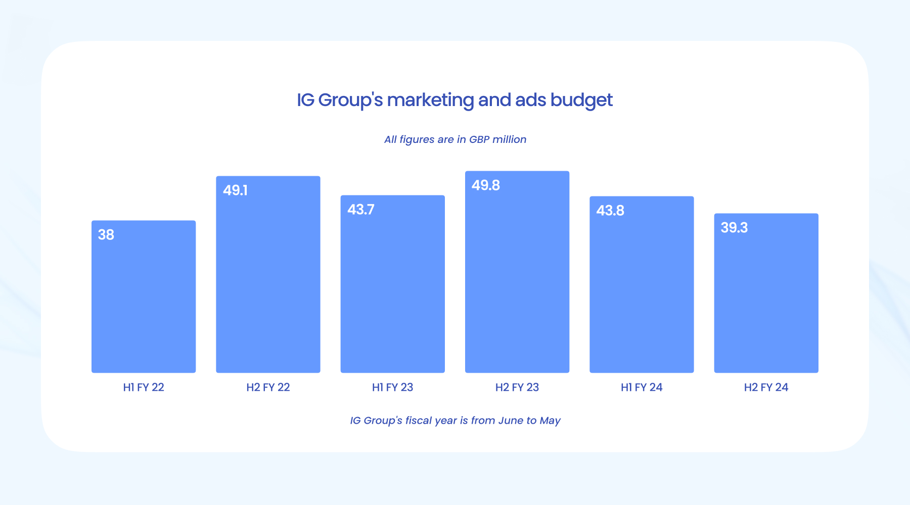 黄金：全球变局中的战略避险资产