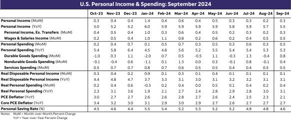 泰康人寿宣城中支重疾先赔保险金24万元
