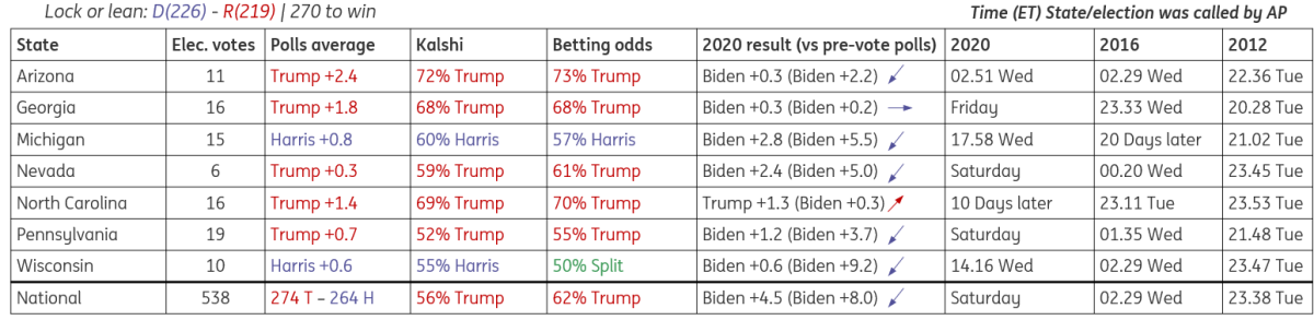 高贝塔股拥挤度达到历史新高！摩根大通警告：当前行情缺乏基本面支撑，回调风险增加
