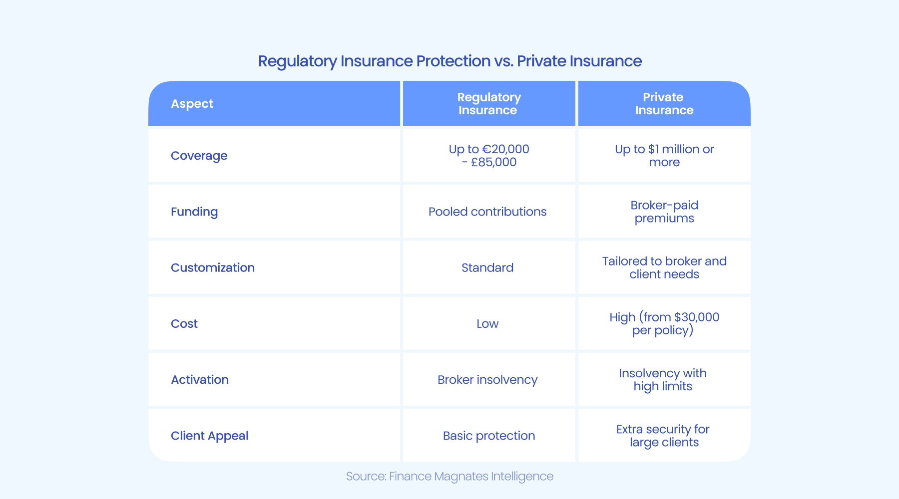 从SOFR期权到债市倾斜:交易员积极应对“美联储转向”预期,9月或将降息50基点