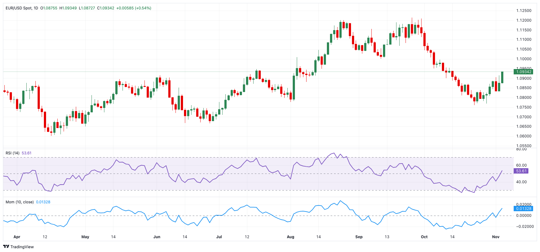 我市“以旧换新”促消费成效明显