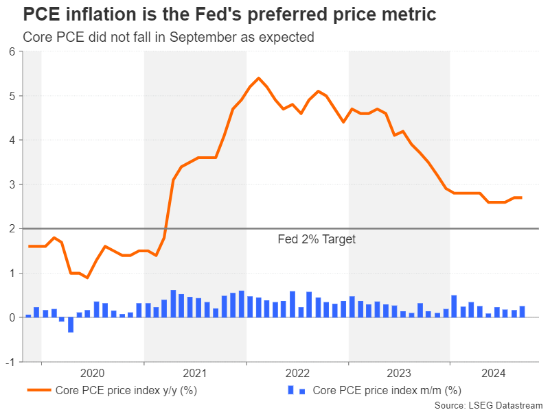 我市“以旧换新”促消费成效明显