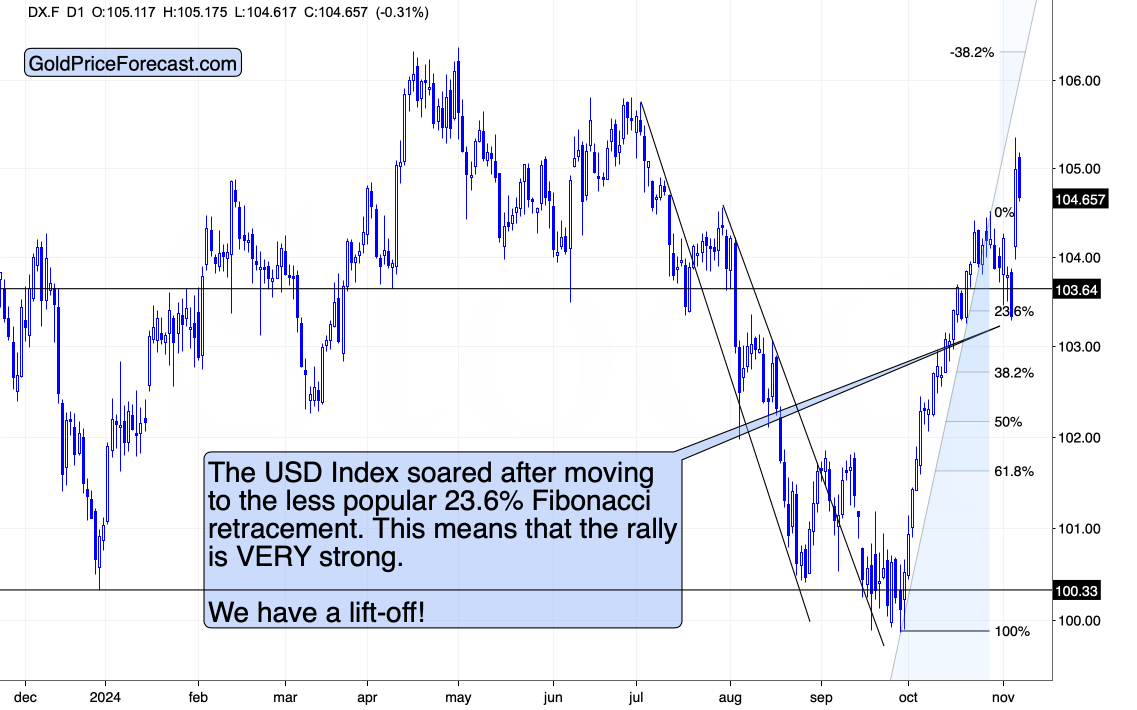 兴业银行为跨境交易按下“快捷键”