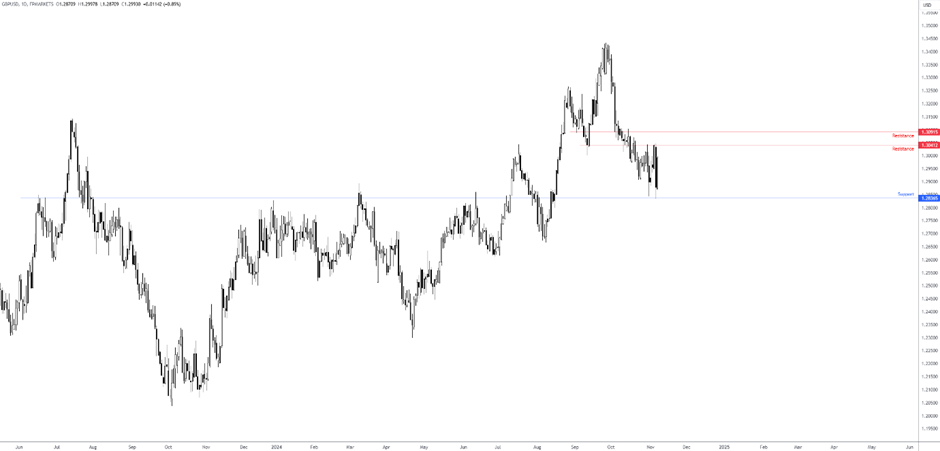 江西：强化信用赋能 提升抽检效能