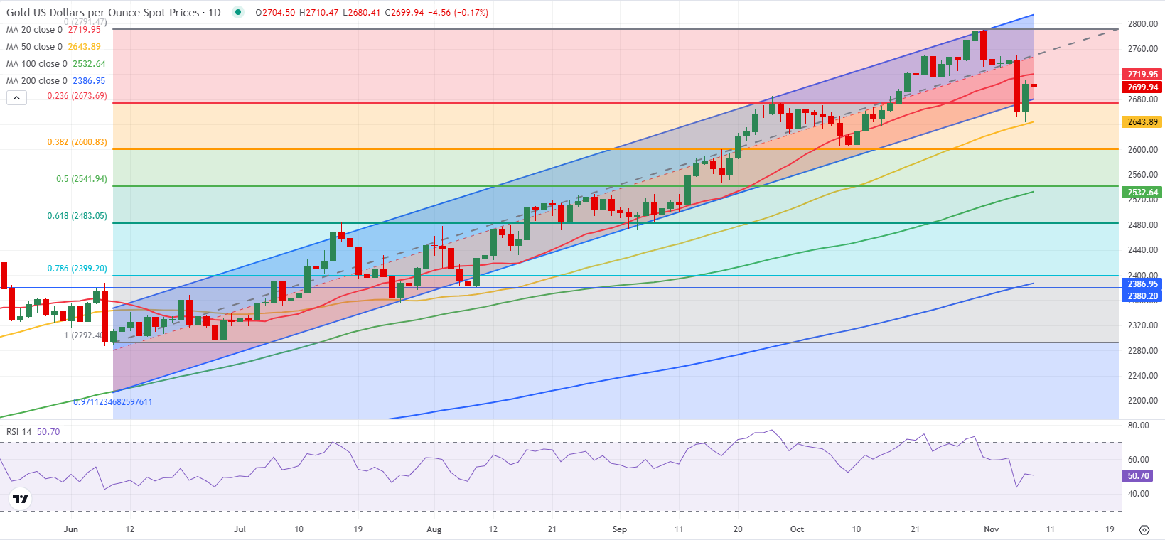融通世界！珠海跨越45载的“通”途