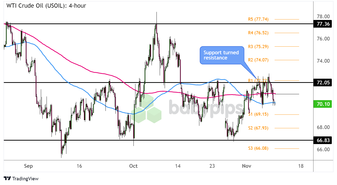 大连市市场监管局持续提升药品网络销售智慧监管能力