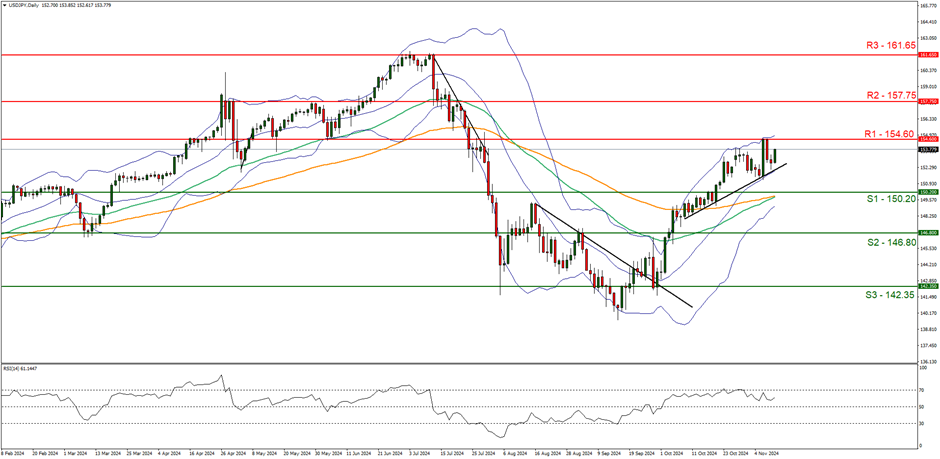 上海市市场监管局解读进一步支持外商投资企业参与标准化工作的若干措施