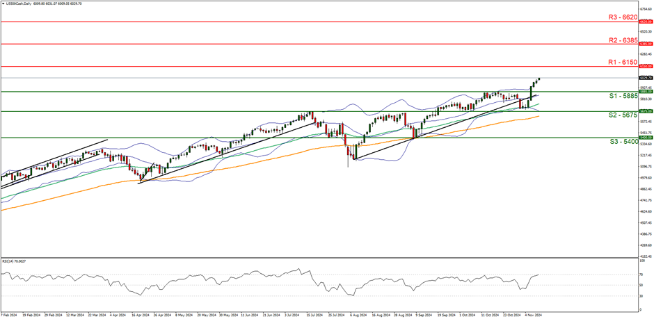 特斯拉(TSLA.US)和马斯克因自动驾驶安全问题被股东起诉