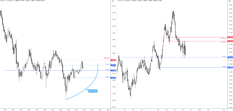 崔东树：2025年1-6月进口汽车22万辆 同比下降32%