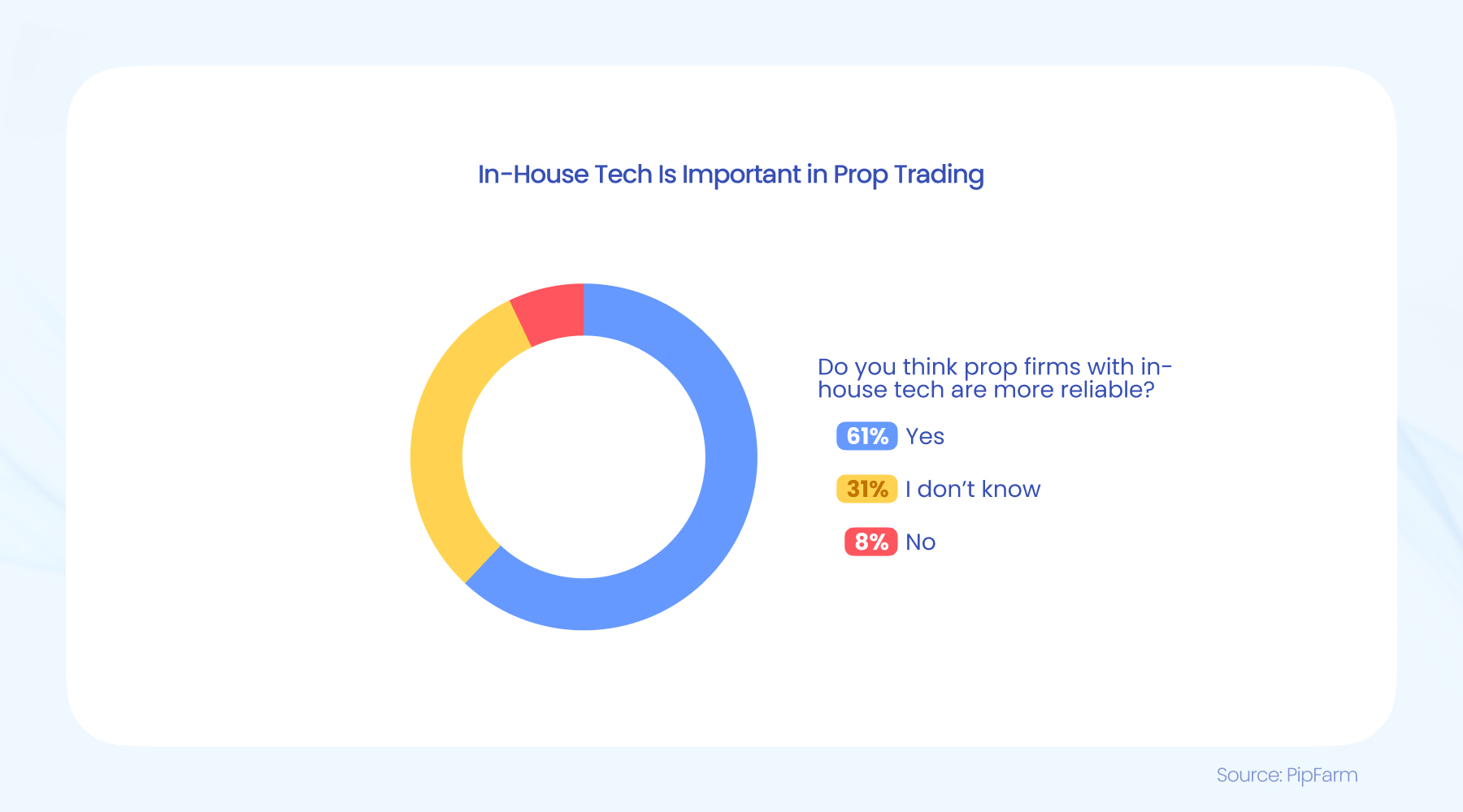 长三角三省一市开展2022年产品质量联动抽查