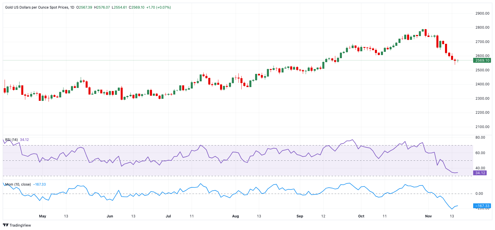 推动平台经济规范健康发展 广东印发电子商务平台经营者修改平台服务协议和交易规则操作指南