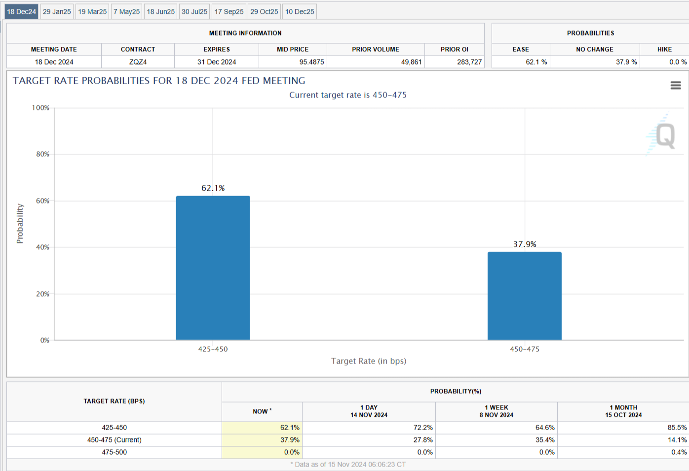 宁夏公布8起医疗美容行业违法典型案例