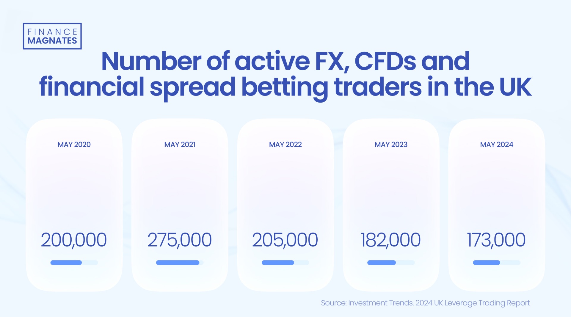 广东省社科联专职副主席余鸿纯被查