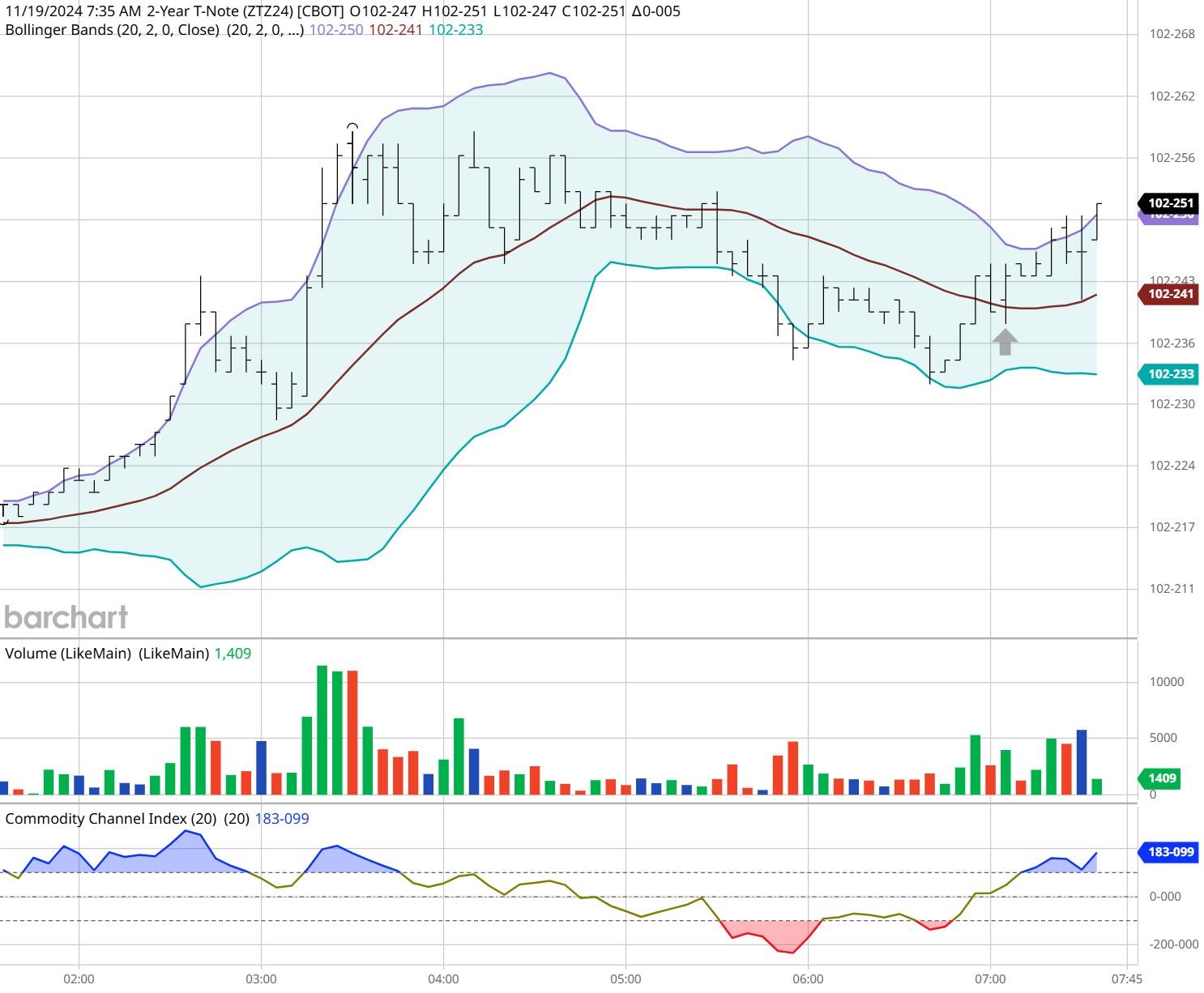 商转公来了！广州人看过来，手把手教你把房贷利率降到2.6%！