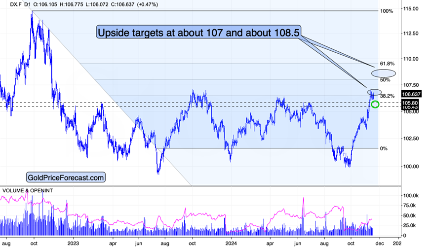 辉瑞(PFE.US)抗癌药与默沙东(MRK.US)免疫疗法联合应用 显著延长膀胱癌患者生存期