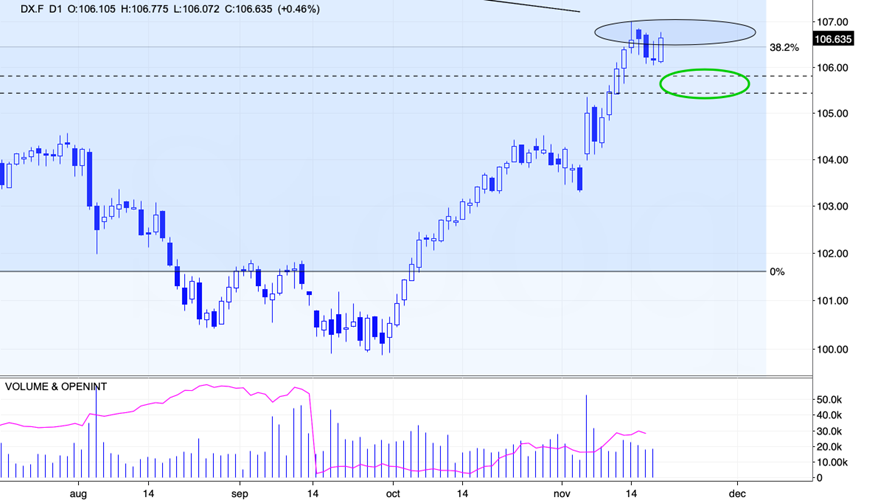 辉瑞(PFE.US)抗癌药与默沙东(MRK.US)免疫疗法联合应用 显著延长膀胱癌患者生存期