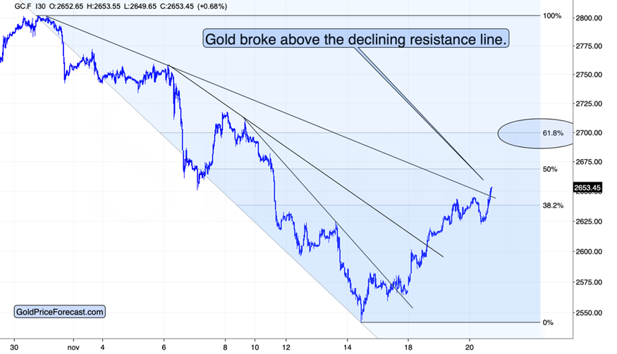 支持设备更新，1880亿元超长期特别国债补助资金下达完毕