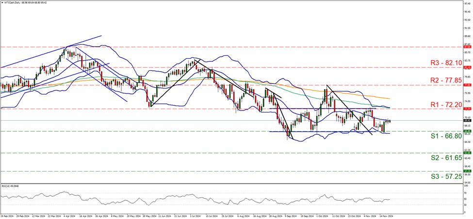 黑龙江省市场监管局出台开展网络购买商品七日无理由退货工作十二条指导意见