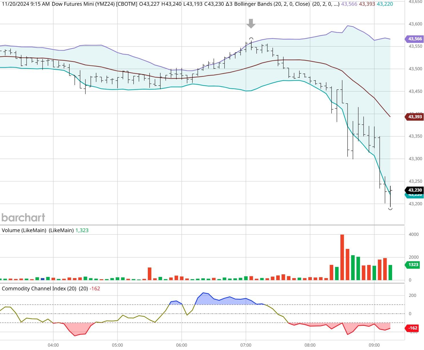 净利连续两个季度同比下降，拼多多以让利换产业生态塑造