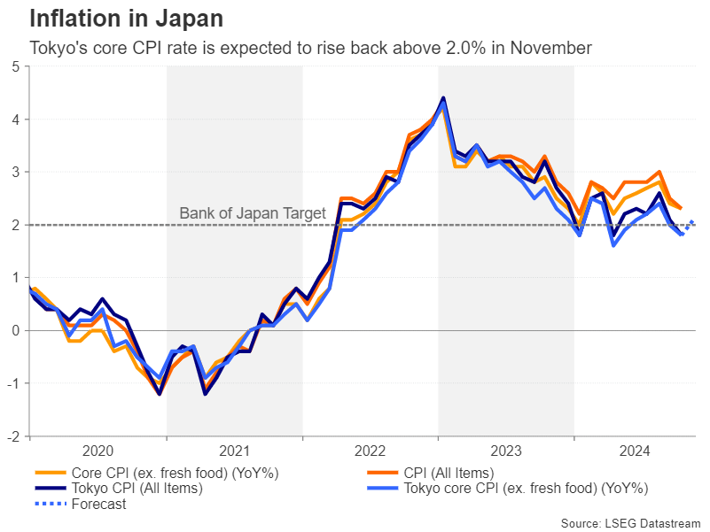 证监会就《上市公司治理准则(修订征求意见稿)》公开征求意见