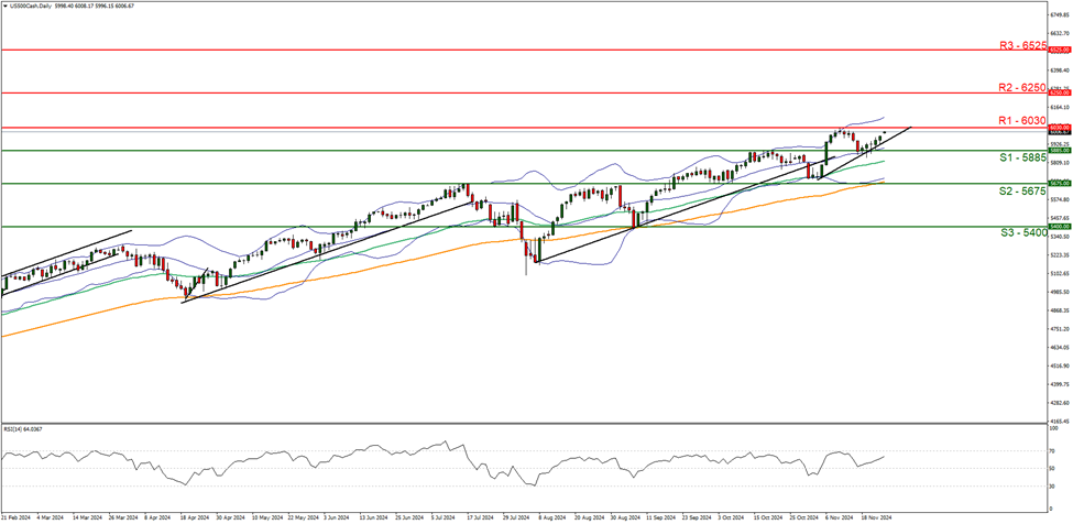 石油行业面临“艰难财报季”?Q2利润或创四年新低