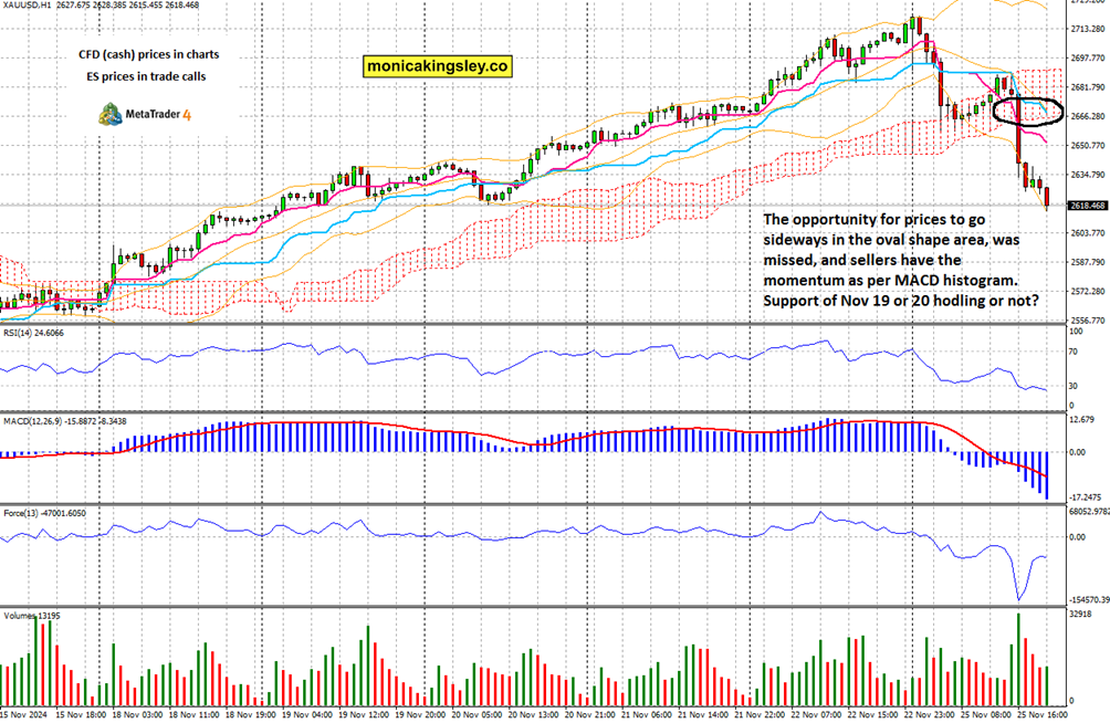 9月片单来了，超百万观众想看《731》