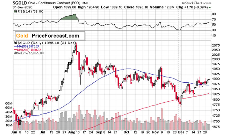 福建省市场监管局以“三个坚持”破解食品生产监管难点痛点