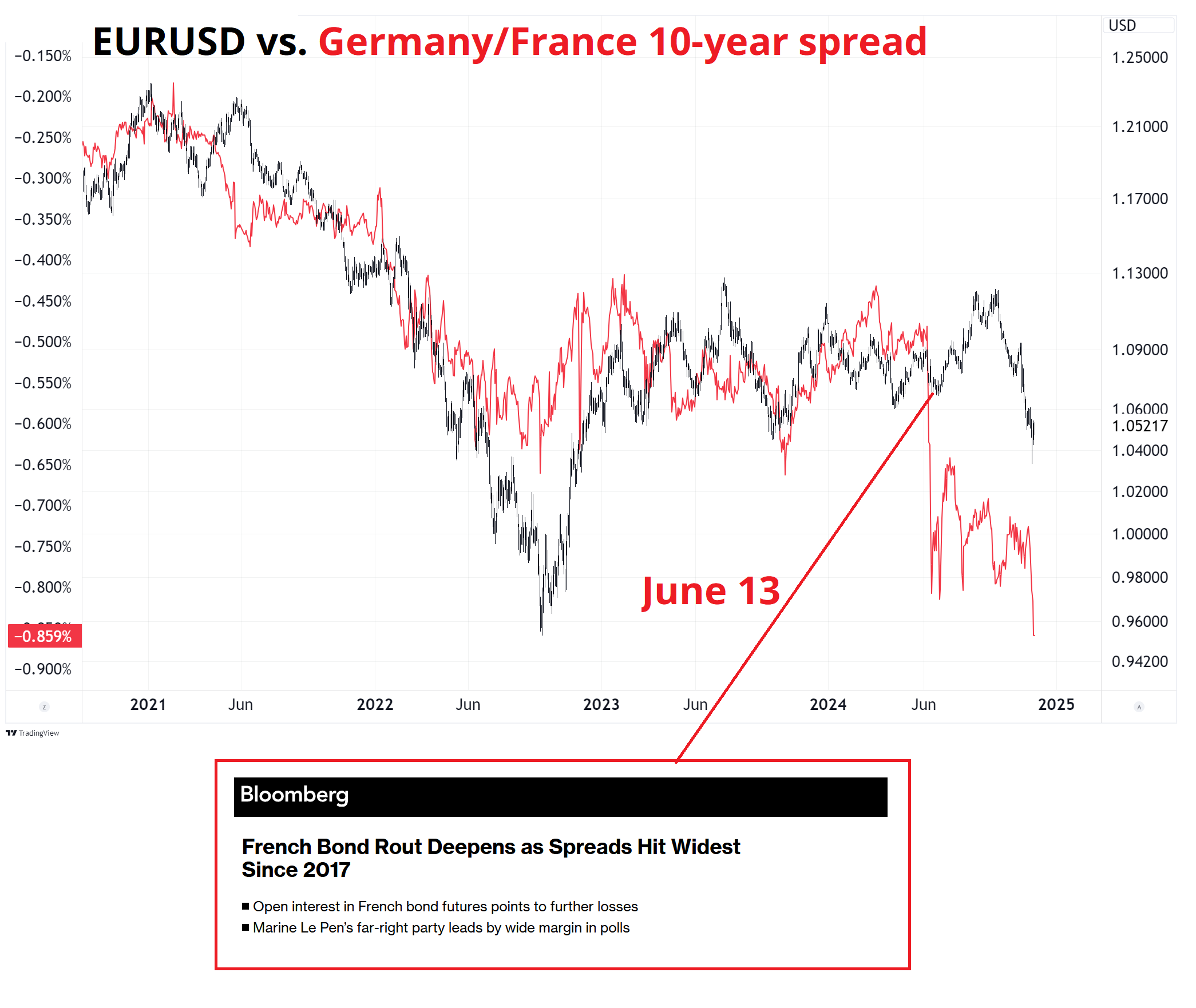 广东南部等地局地有雷暴 这些路段受影响→