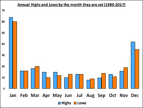 云南开展全省缺陷消费品召回工作培训
