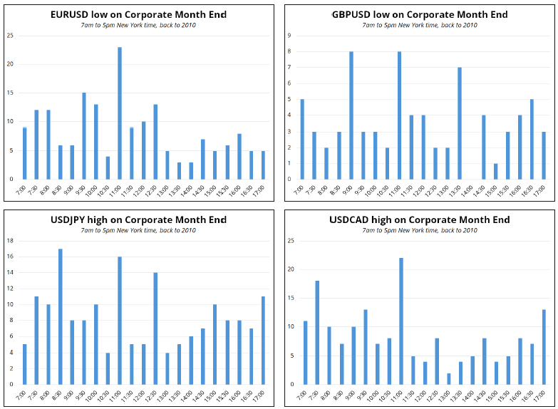 逼空行情再现？Paramount Skydance(PSKY.US)在两日内上涨48%，分析师表示“难以理解”