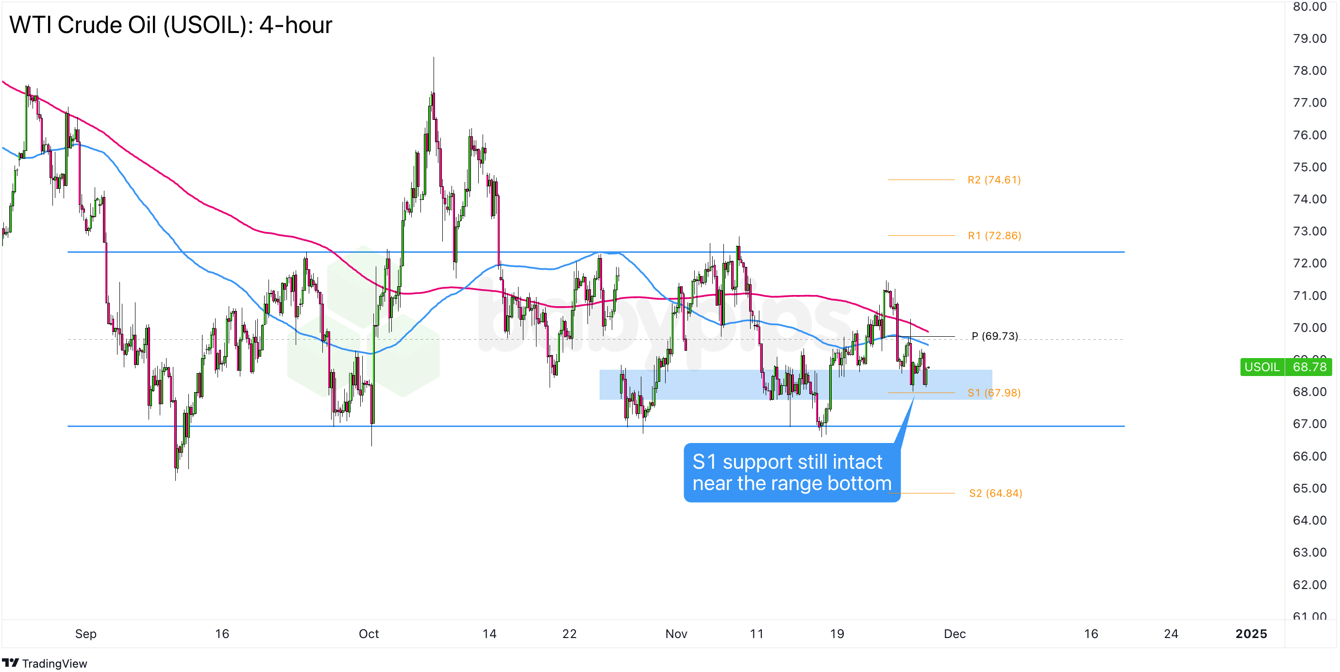 贵州：12项重点活动有序展开