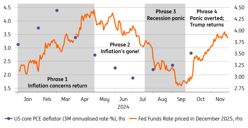 上海开展自动扶梯和自动人行道安全隐患排查整治专项行动