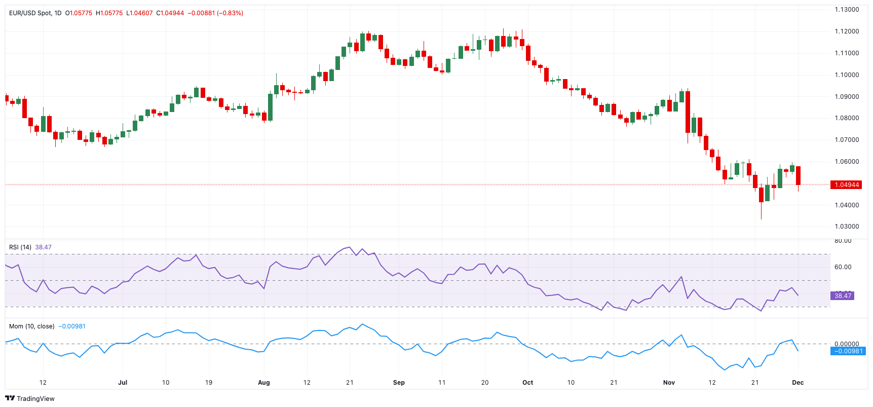 美债“鸽派关注”：温和通胀推动SOFR期权押注9月降息概率上升至90%