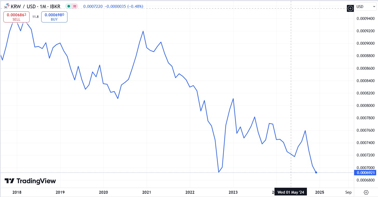 马斯克脑机接口公司Neuralink2031年预计营收10亿美元，年植入量目标2万